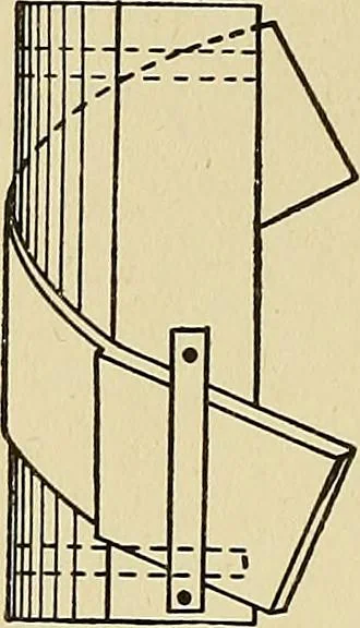 An illustration from Cyclopedia of architecture, carpentry, and building; a general reference work .., 1912, leaf 370