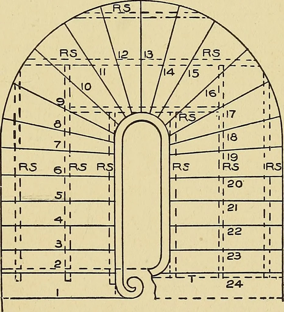 An illustration from Cyclopedia of architecture, carpentry, and building; a general reference work .., 1912, leaf 373