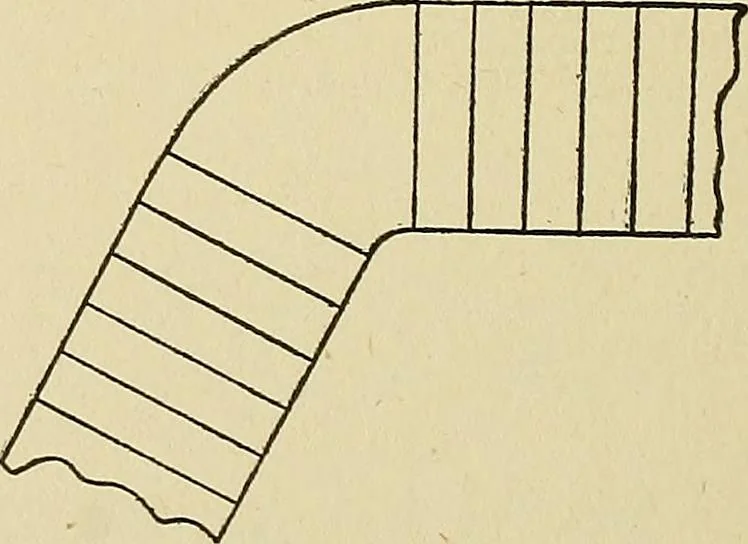 An illustration from Cyclopedia of architecture, carpentry, and building; a general reference work .., 1912, leaf 374