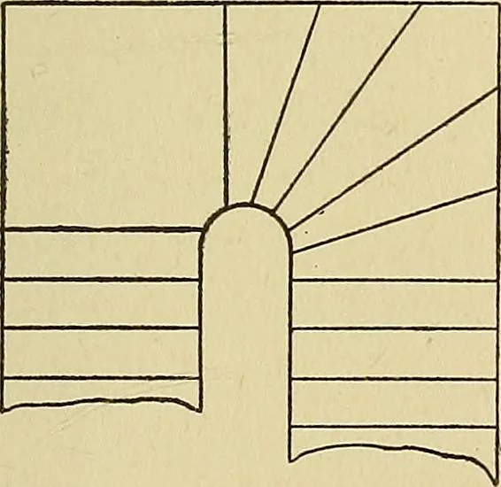 An illustration from Cyclopedia of architecture, carpentry, and building; a general reference work .., 1912, leaf 375