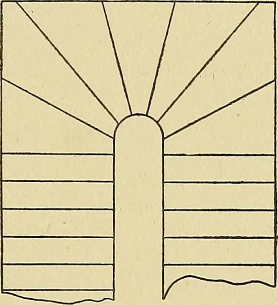 An illustration from Cyclopedia of architecture, carpentry, and building; a general reference work .., 1912, leaf 375