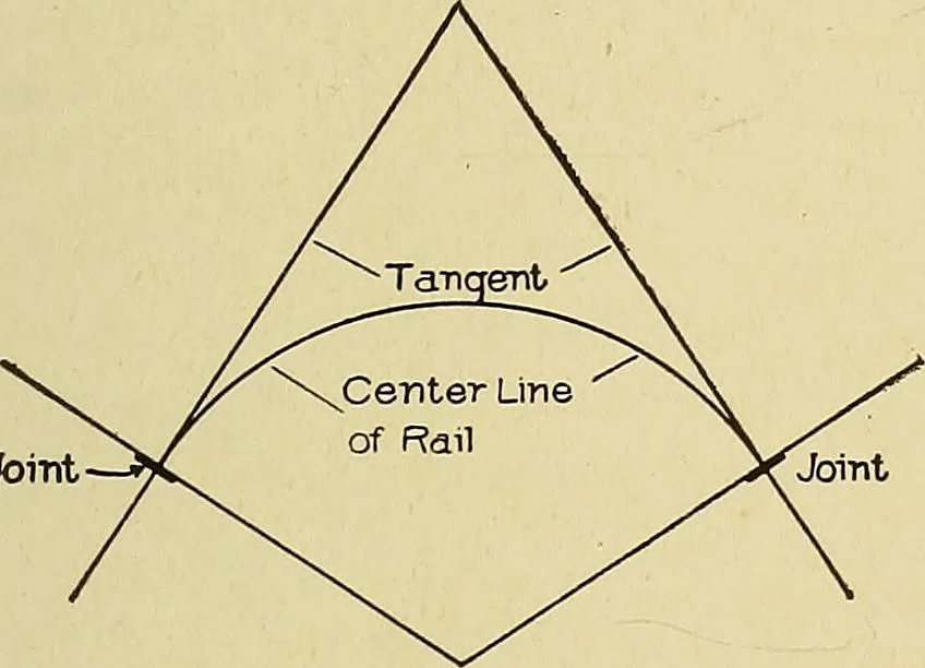 An illustration from Cyclopedia of architecture, carpentry, and building; a general reference work .., 1912, leaf 377