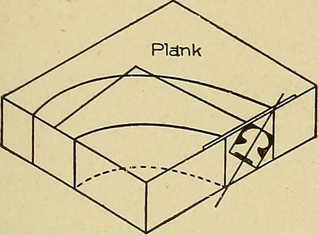 An illustration from Cyclopedia of architecture, carpentry, and building; a general reference work .., 1912, leaf 393