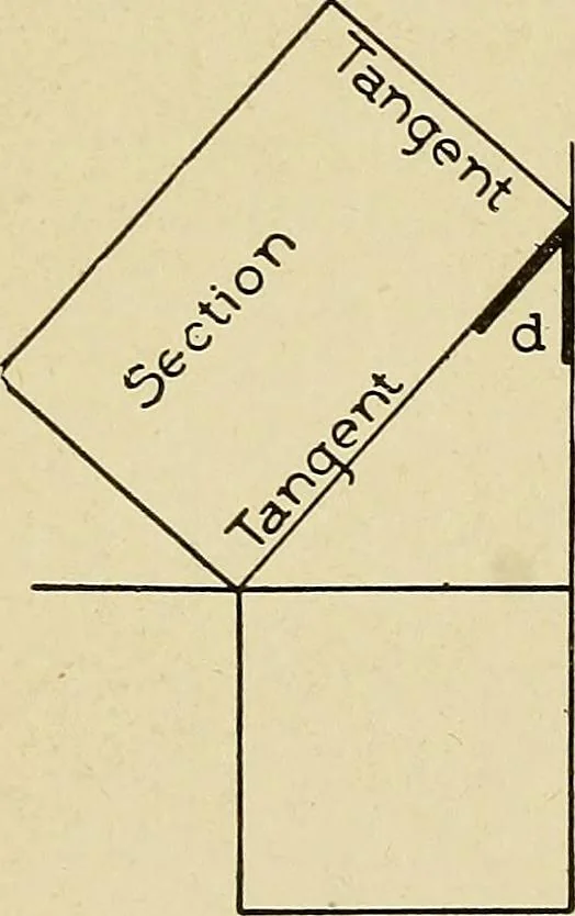 An illustration from Cyclopedia of architecture, carpentry, and building; a general reference work .., 1912, leaf 394