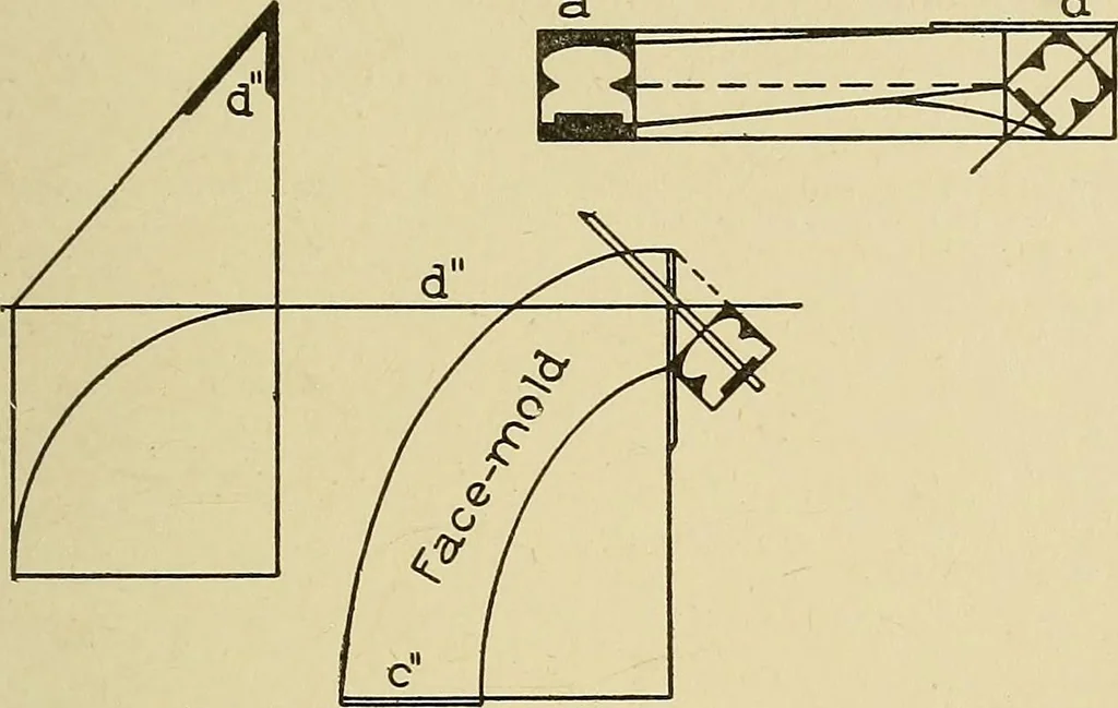 An illustration from Cyclopedia of architecture, carpentry, and building; a general reference work .., 1912, leaf 395