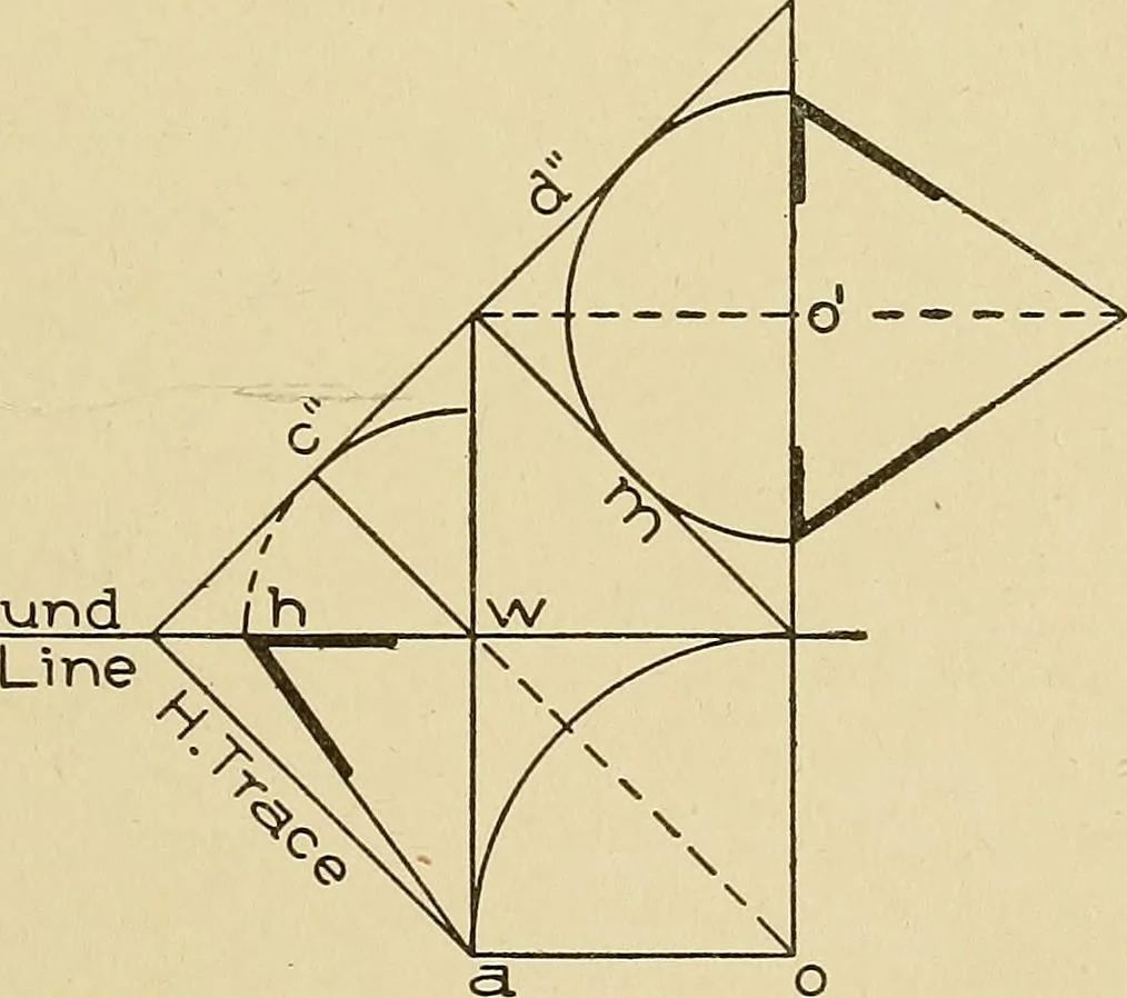 An illustration from Cyclopedia of architecture, carpentry, and building; a general reference work .., 1912, leaf 395