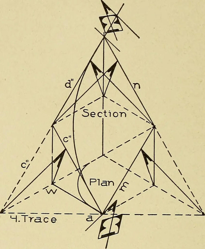 An illustration from Cyclopedia of architecture, carpentry, and building; a general reference work .., 1912, leaf 396