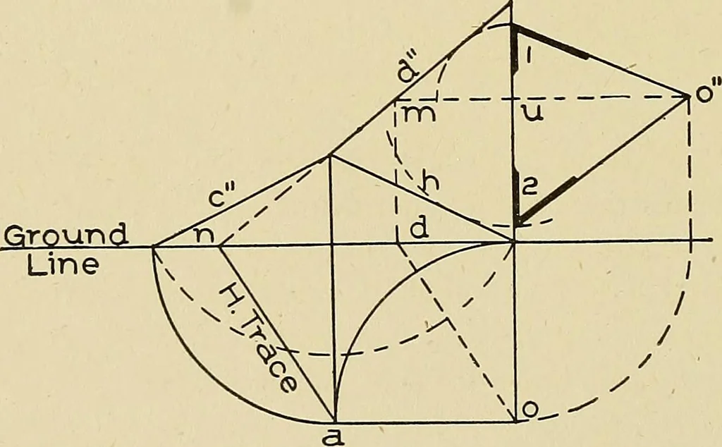 An illustration from Cyclopedia of architecture, carpentry, and building; a general reference work .., 1912, leaf 396