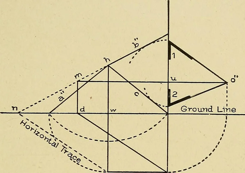 An illustration from Cyclopedia of architecture, carpentry, and building; a general reference work .., 1912, leaf 397