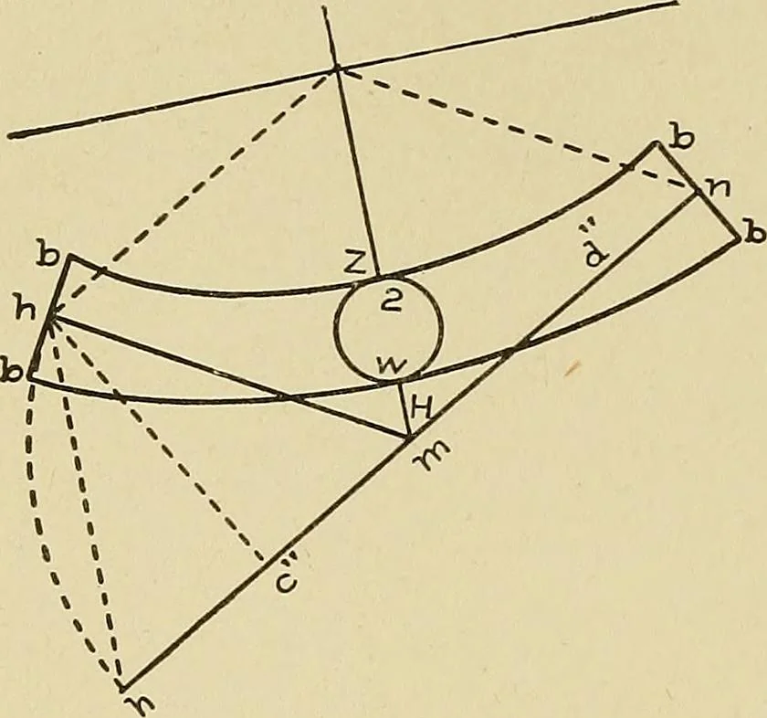 An illustration from Cyclopedia of architecture, carpentry, and building; a general reference work .., 1912, leaf 402