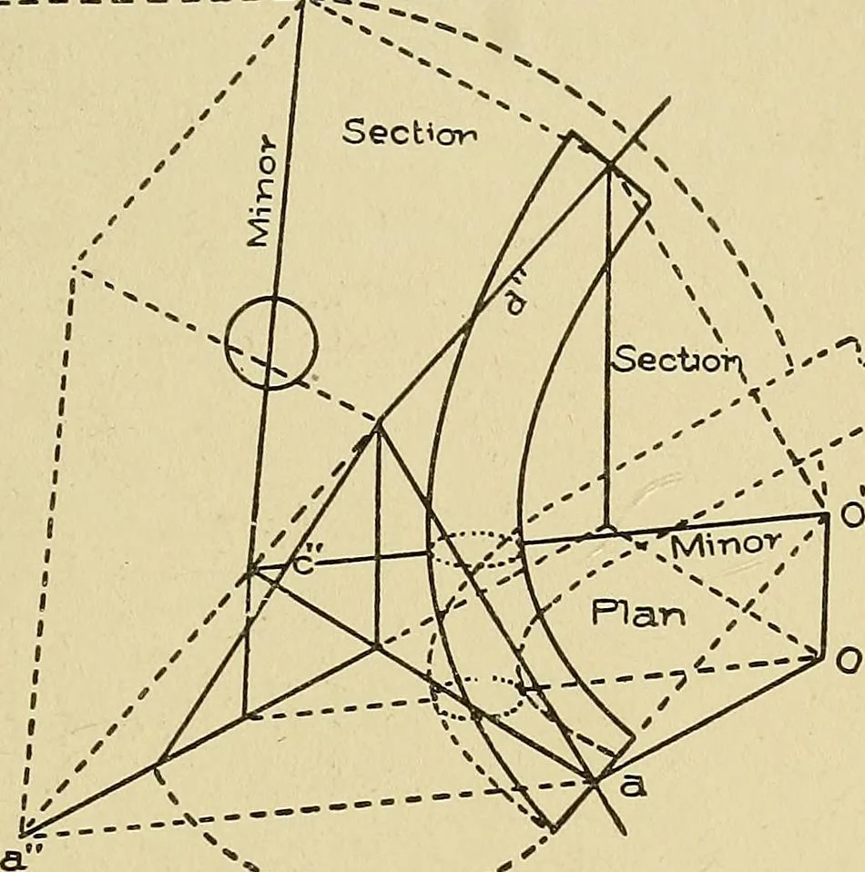 An illustration from Cyclopedia of architecture, carpentry, and building; a general reference work .., 1912, leaf 405