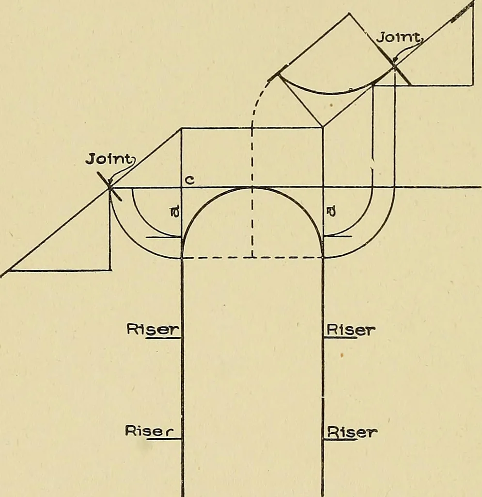 An illustration from Cyclopedia of architecture, carpentry, and building; a general reference work .., 1912, leaf 406