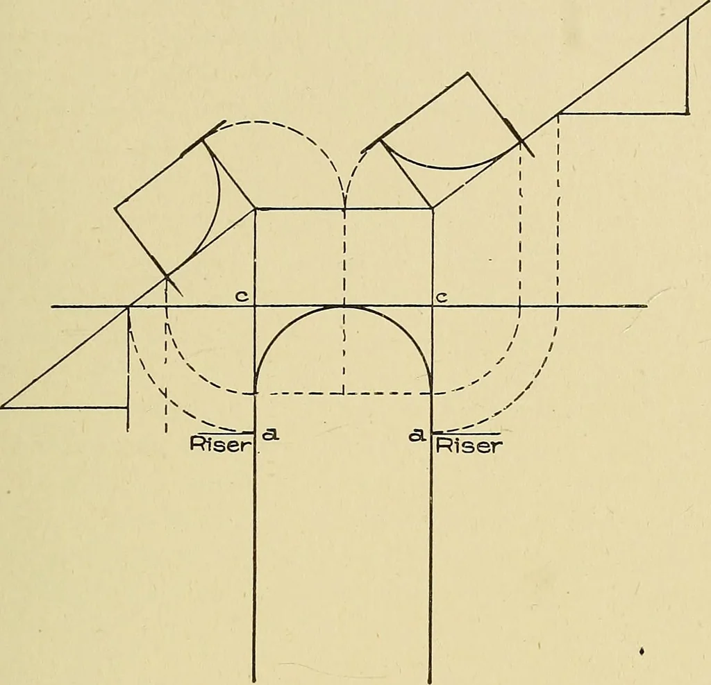 An illustration from Cyclopedia of architecture, carpentry, and building; a general reference work .., 1912, leaf 407