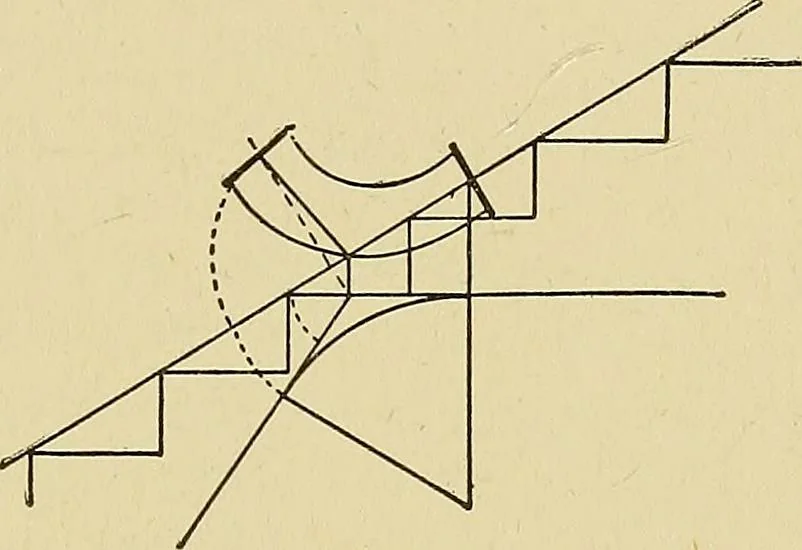An illustration from Cyclopedia of architecture, carpentry, and building; a general reference work .., 1912, leaf 411