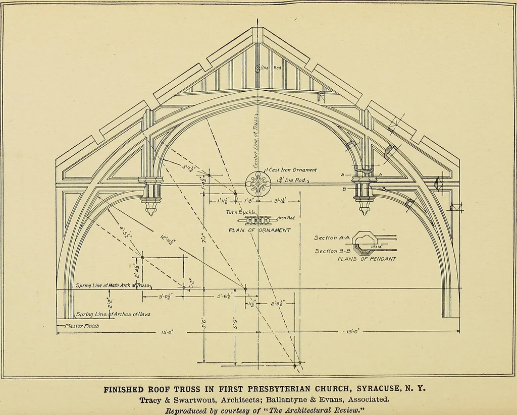 An illustration from Cyclopedia of architecture, carpentry, and building; a general reference work .., 1912, leaf 414