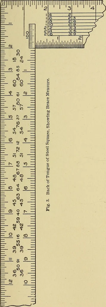 An illustration from Cyclopedia of architecture, carpentry, and building; a general reference work .., 1912, leaf 417