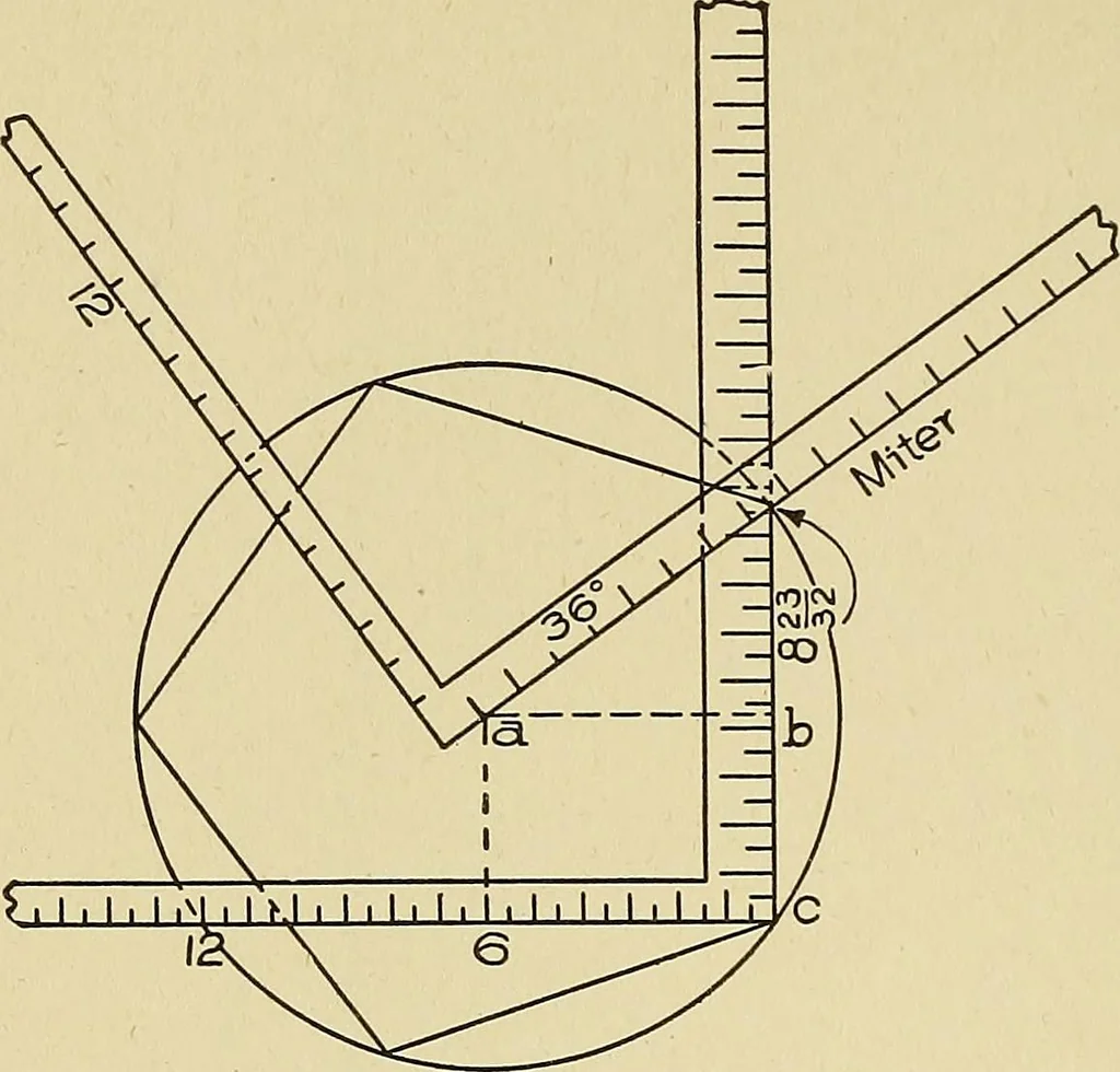 An illustration from Cyclopedia of architecture, carpentry, and building; a general reference work .., 1912, leaf 418