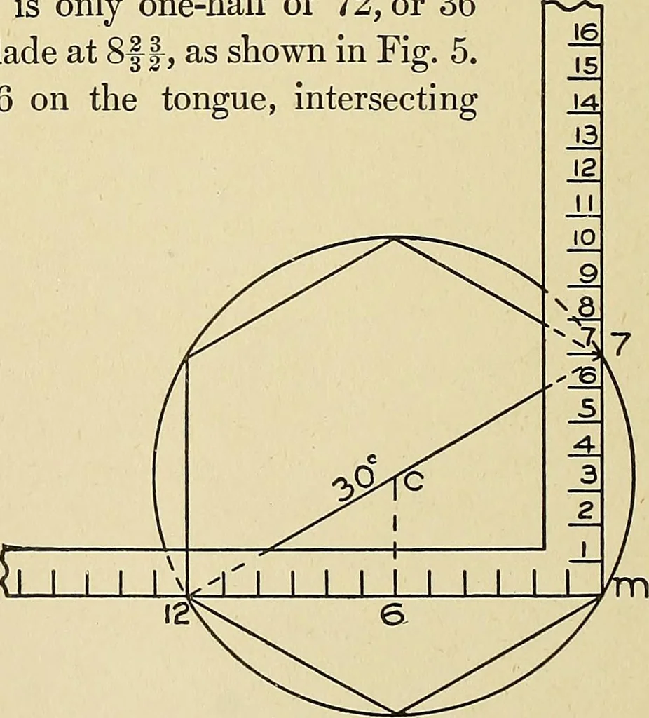 An illustration from Cyclopedia of architecture, carpentry, and building; a general reference work .., 1912, leaf 418
