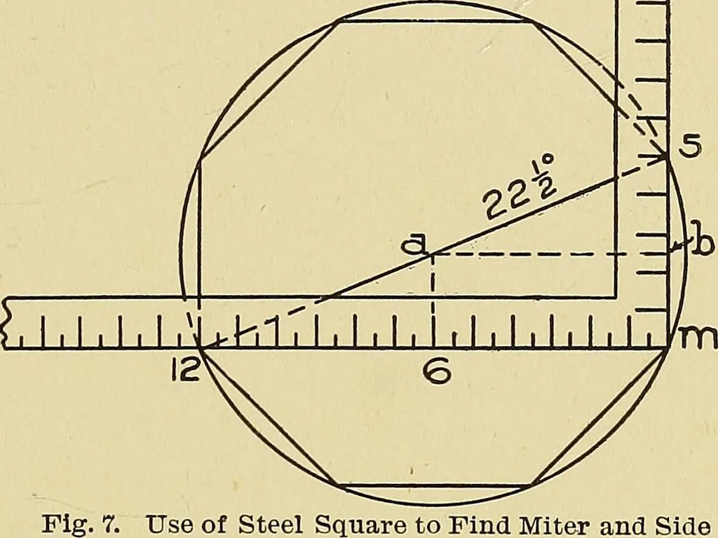 An illustration from Cyclopedia of architecture, carpentry, and building; a general reference work .., 1912, leaf 419
