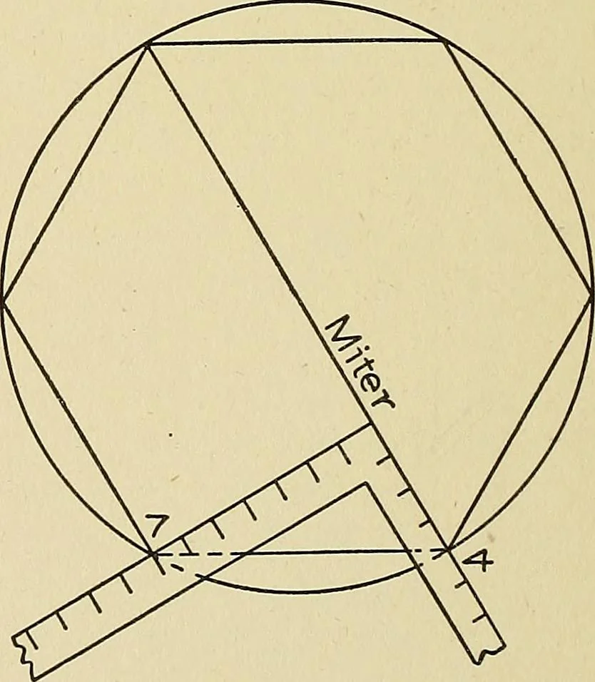 An illustration from Cyclopedia of architecture, carpentry, and building; a general reference work .., 1912, leaf 420