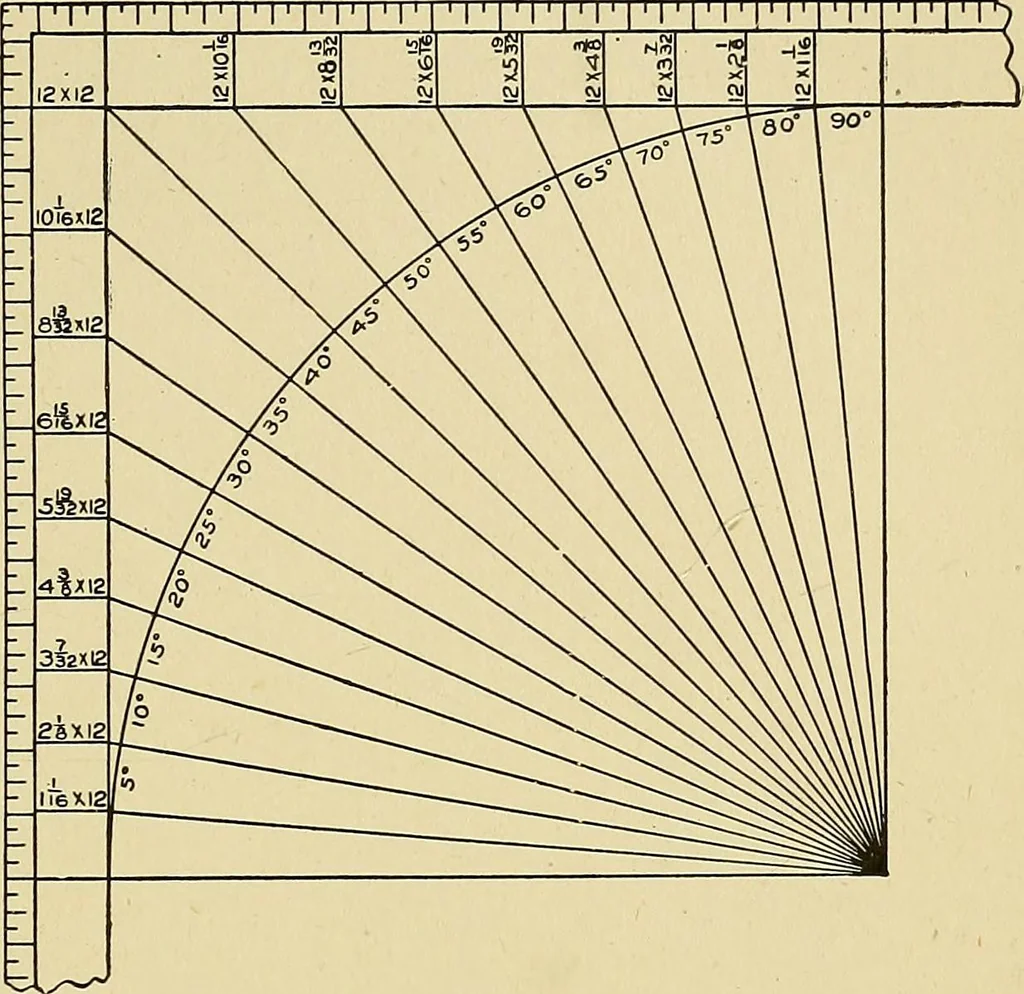 An illustration from Cyclopedia of architecture, carpentry, and building; a general reference work .., 1912, leaf 421