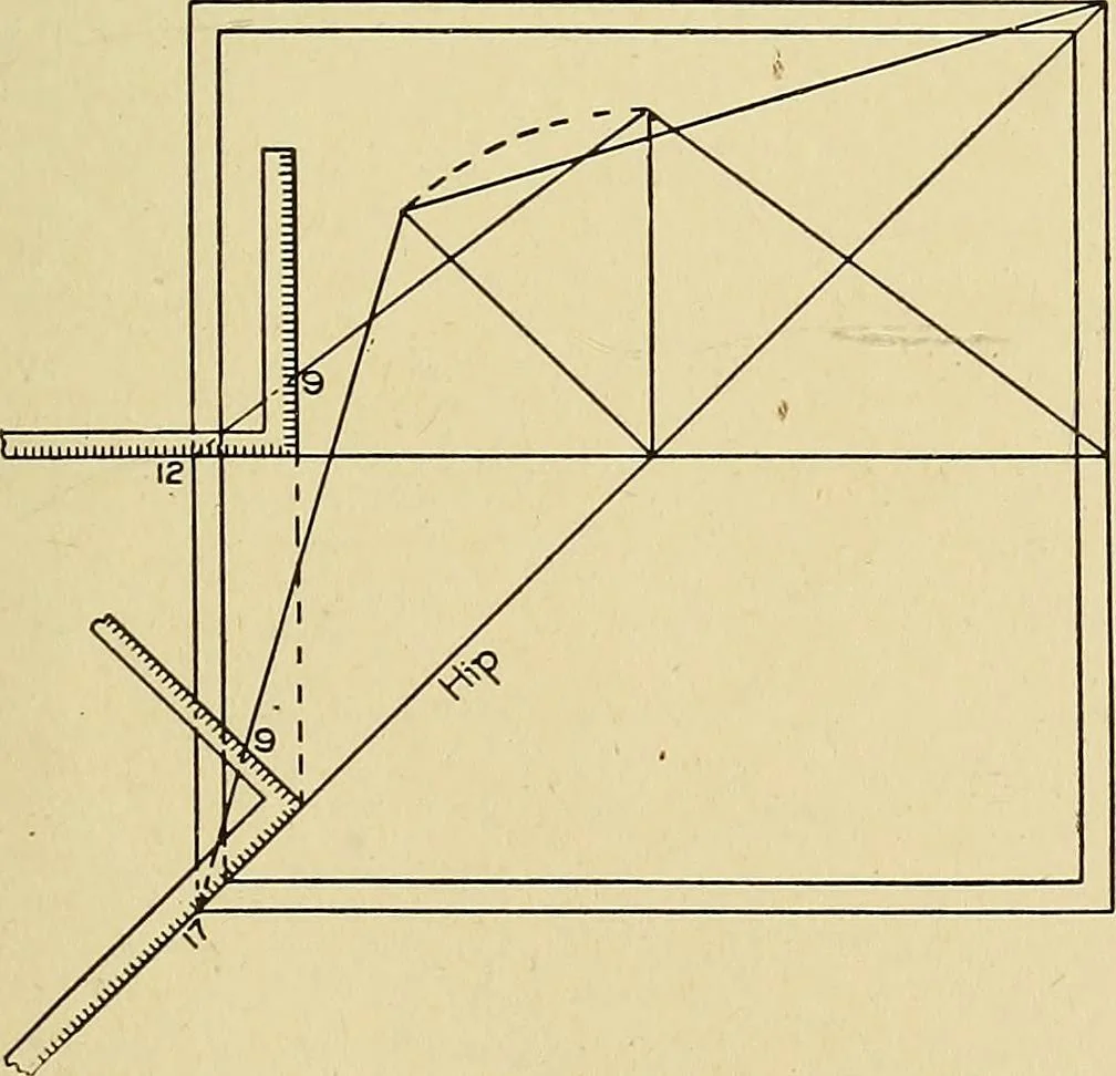 An illustration from Cyclopedia of architecture, carpentry, and building; a general reference work .., 1912, leaf 421