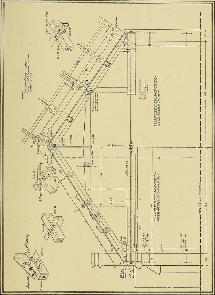 An illustration from Cyclopedia of architecture, carpentry, and building; a general reference work .., 1912, leaf 423
