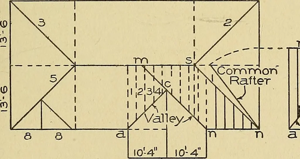 An illustration from Cyclopedia of architecture, carpentry, and building; a general reference work .., 1912, leaf 425