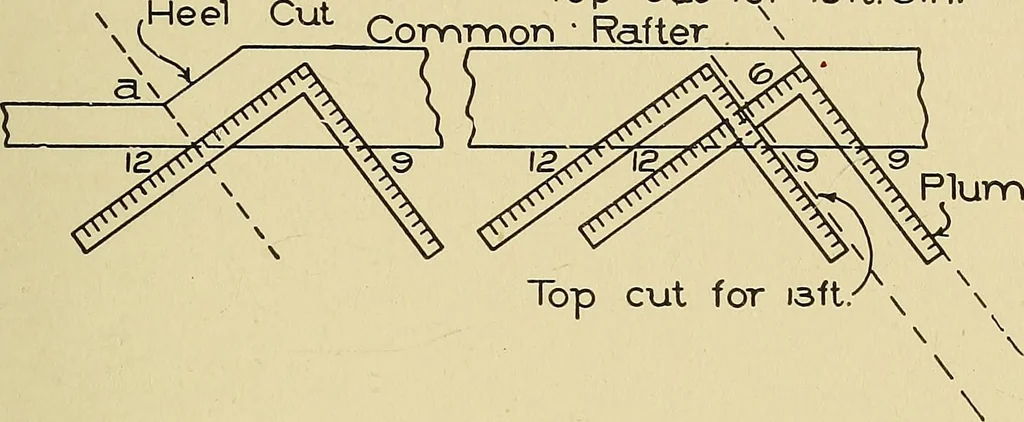 An illustration from Cyclopedia of architecture, carpentry, and building; a general reference work .., 1912, leaf 427