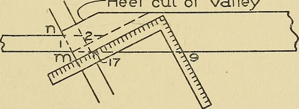 An illustration from Cyclopedia of architecture, carpentry, and building; a general reference work .., 1912, leaf 431