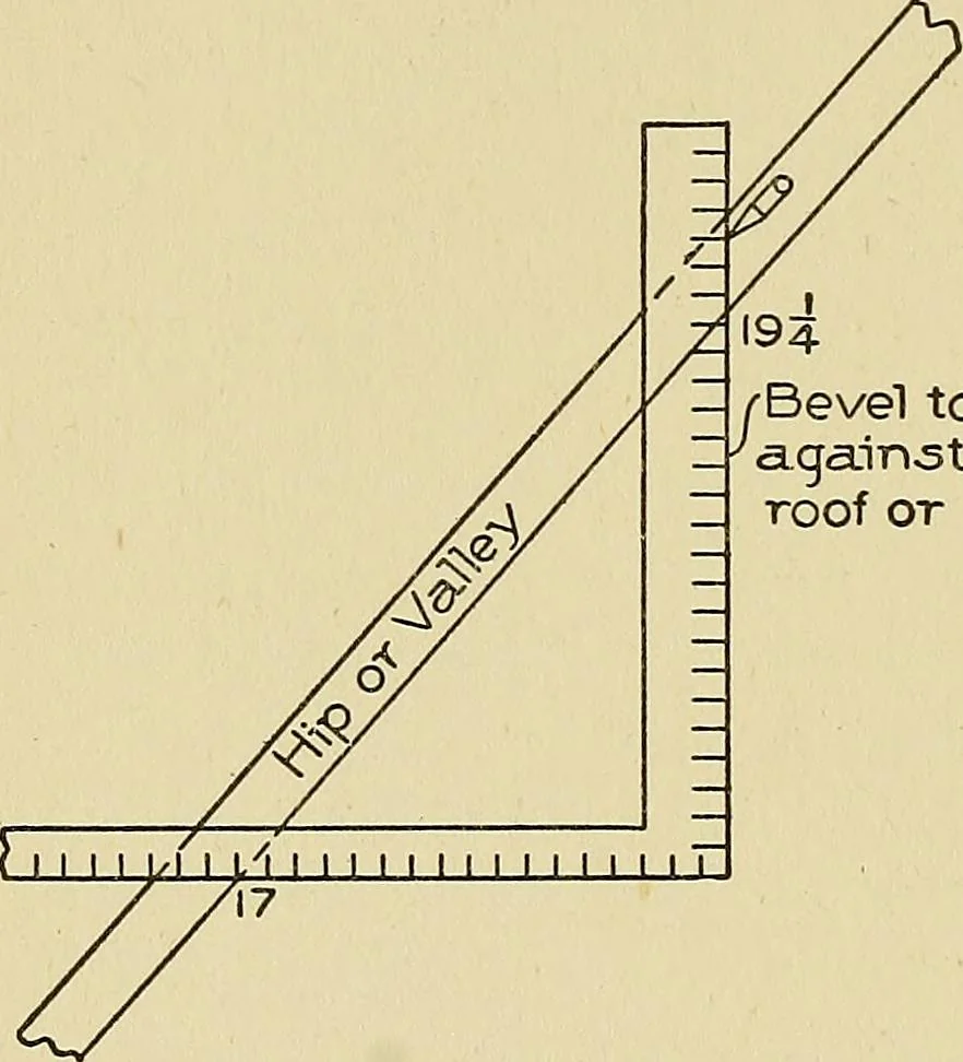 An illustration from Cyclopedia of architecture, carpentry, and building; a general reference work .., 1912, leaf 432