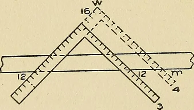 An illustration from Cyclopedia of architecture, carpentry, and building; a general reference work .., 1912, leaf 434