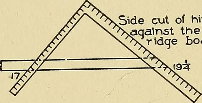 An illustration from Cyclopedia of architecture, carpentry, and building; a general reference work .., 1912, leaf 437