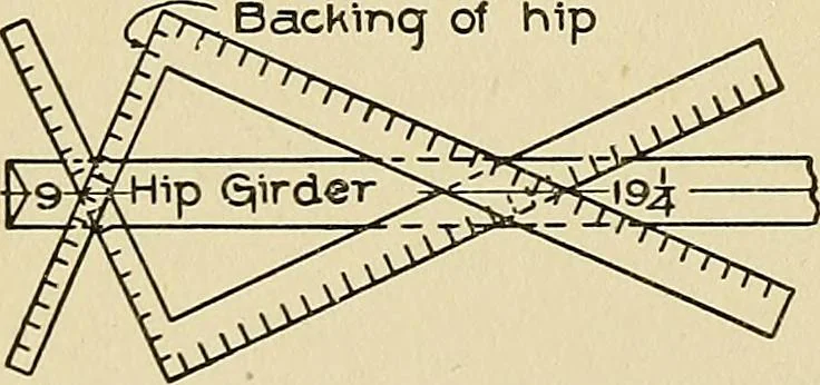 An illustration from Cyclopedia of architecture, carpentry, and building; a general reference work .., 1912, leaf 438