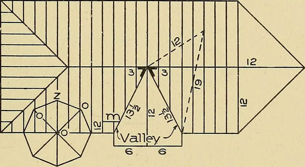 An illustration from Cyclopedia of architecture, carpentry, and building; a general reference work .., 1912, leaf 439