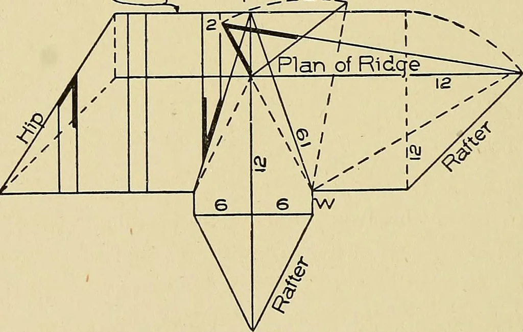 An illustration from Cyclopedia of architecture, carpentry, and building; a general reference work .., 1912, leaf 440