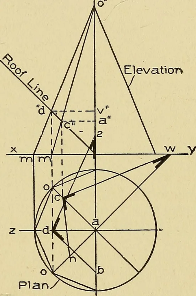 An illustration from Cyclopedia of architecture, carpentry, and building; a general reference work .., 1912, leaf 441