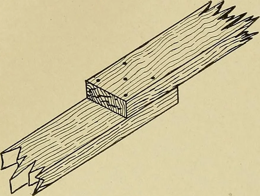 An illustration from Cyclopedia of architecture, carpentry, and building; a general reference work .., 1912, leaf 74