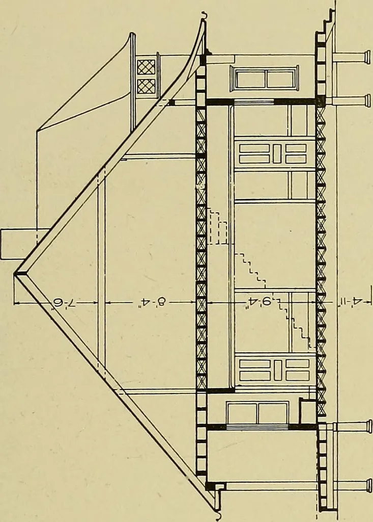 An illustration from Cyclopedia of architecture, carpentry, and building; a general reference work .., 1912, leaf 77