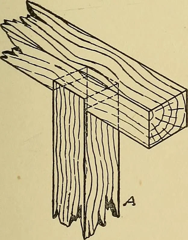 An illustration from Cyclopedia of architecture, carpentry, and building; a general reference work .., 1912, leaf 79