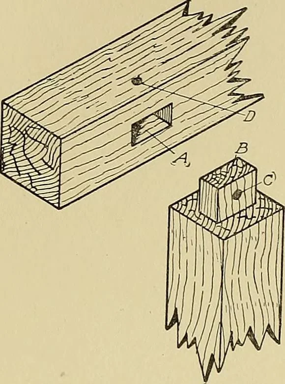 An illustration from Cyclopedia of architecture, carpentry, and building; a general reference work .., 1912, leaf 80