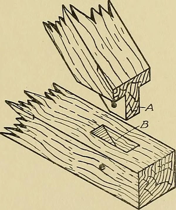 An illustration from Cyclopedia of architecture, carpentry, and building; a general reference work .., 1912, leaf 80
