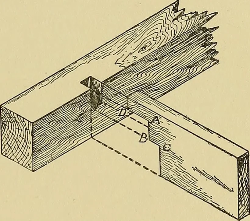 An illustration from Cyclopedia of architecture, carpentry, and building; a general reference work .., 1912, leaf 81