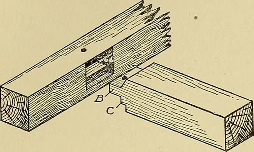 An illustration from Cyclopedia of architecture, carpentry, and building; a general reference work .., 1912, leaf 82