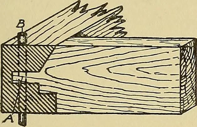 An illustration from Cyclopedia of architecture, carpentry, and building; a general reference work .., 1912, leaf 83