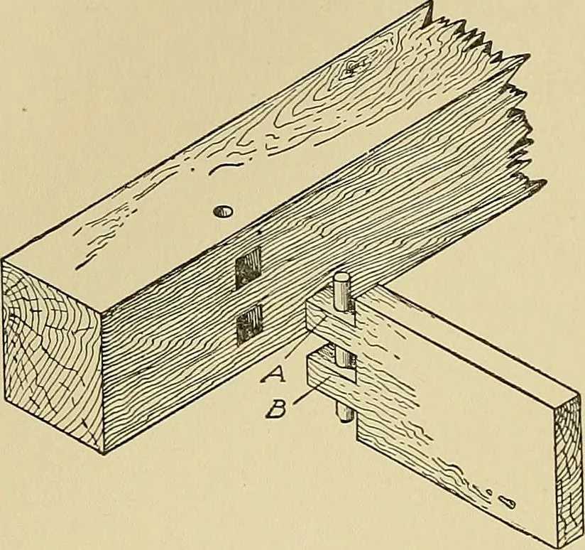 An illustration from Cyclopedia of architecture, carpentry, and building; a general reference work .., 1912, leaf 84