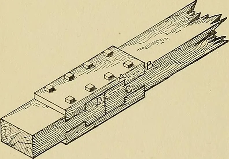 An illustration from Cyclopedia of architecture, carpentry, and building; a general reference work .., 1912, leaf 88