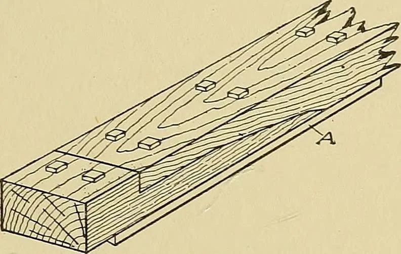 An illustration from Cyclopedia of architecture, carpentry, and building; a general reference work .., 1912, leaf 89