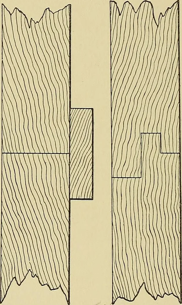 An illustration from Cyclopedia of architecture, carpentry, and building; a general reference work .., 1912, leaf 92