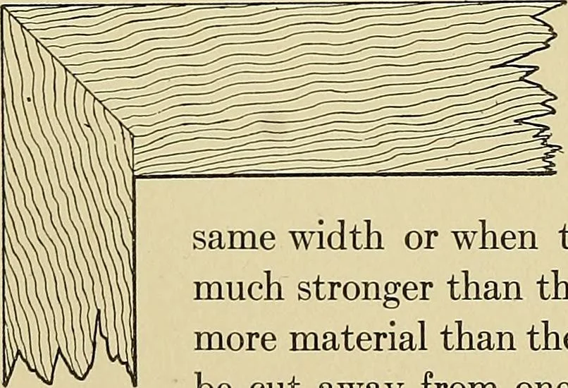 An illustration from Cyclopedia of architecture, carpentry, and building; a general reference work .., 1912, leaf 94